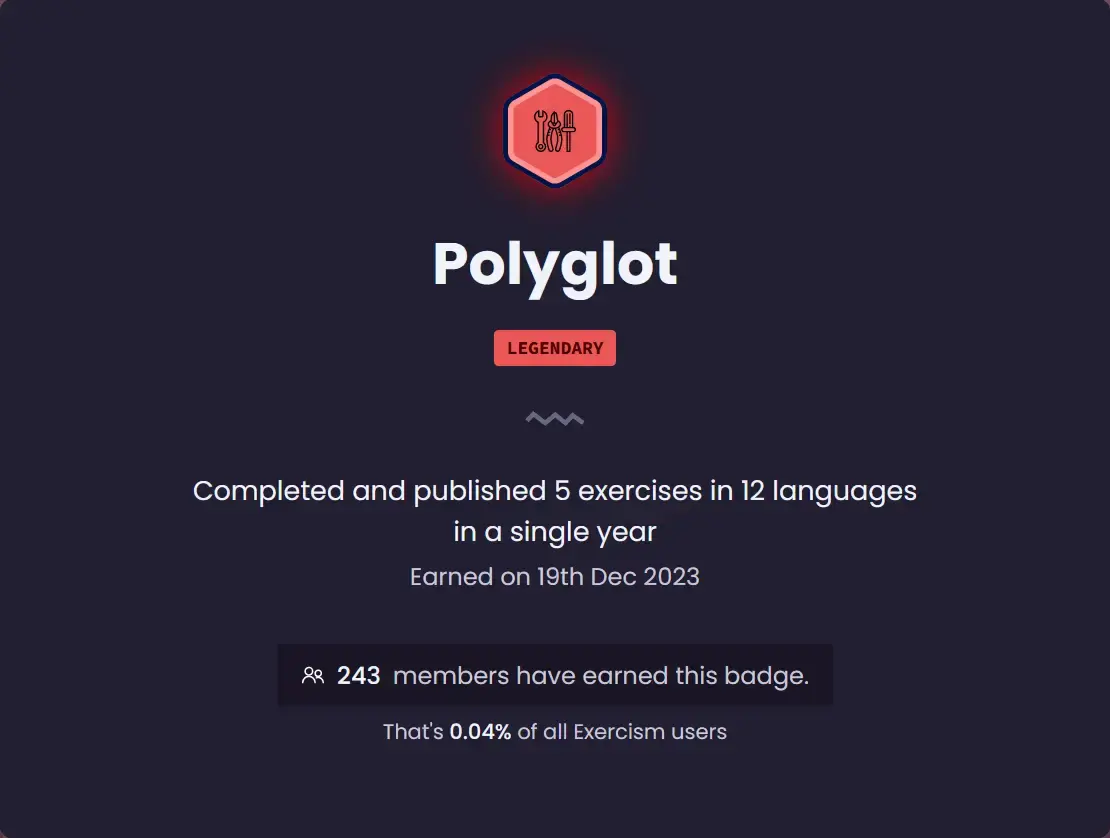 Polyglot Badge